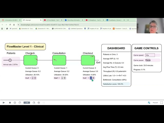 Flow Master Game Level 1 Clinical