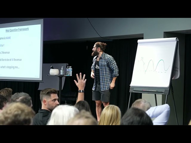 150 LinkedIn DMs a Day Is Not a Growth Strategy