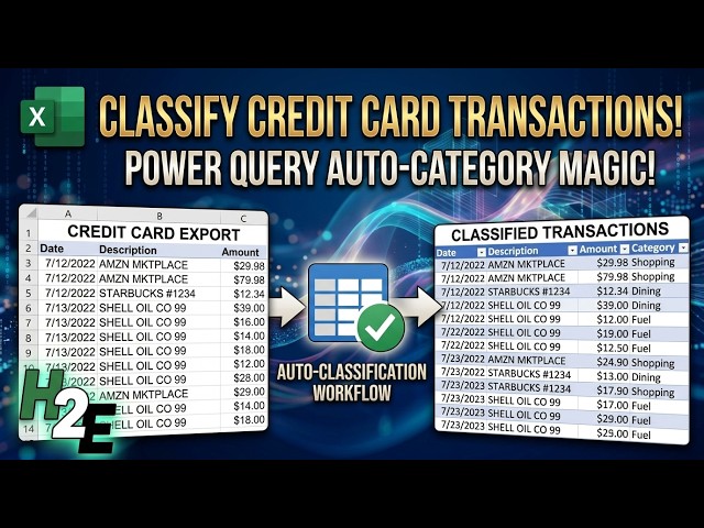 Automatically Classify Credit Card and Bank Transactions Each Month With Power Query