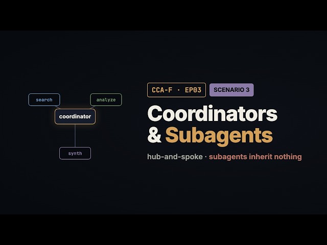EP03: Multi-Agent Systems for the Claude Certification — Hub & Spoke, Explained
