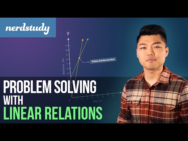Problem Solving with Linear Systems - Nerdstudy