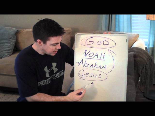 Understanding the Bible (Part 1) - Matt McCoy