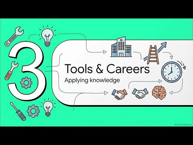 Welcome to GPBloom AI 🤖🌱 | Your Journey into AI, Coding & Technology Starts Here