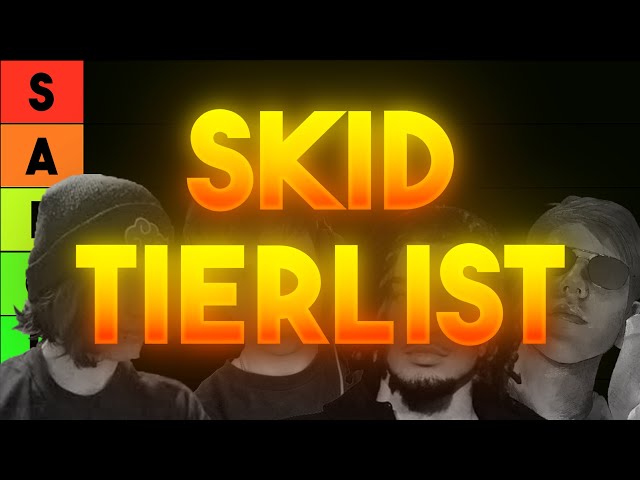 Hacking YouTuber Tier List!