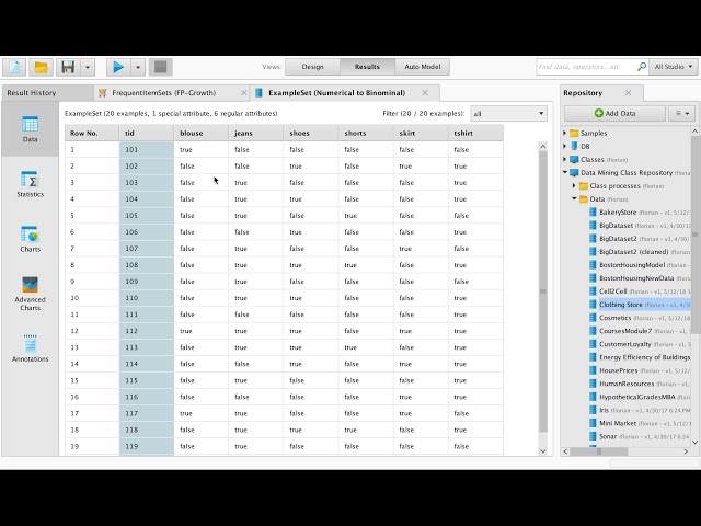 RapidMiner Tutorial - How to create association rules for cross-selling or up-selling
