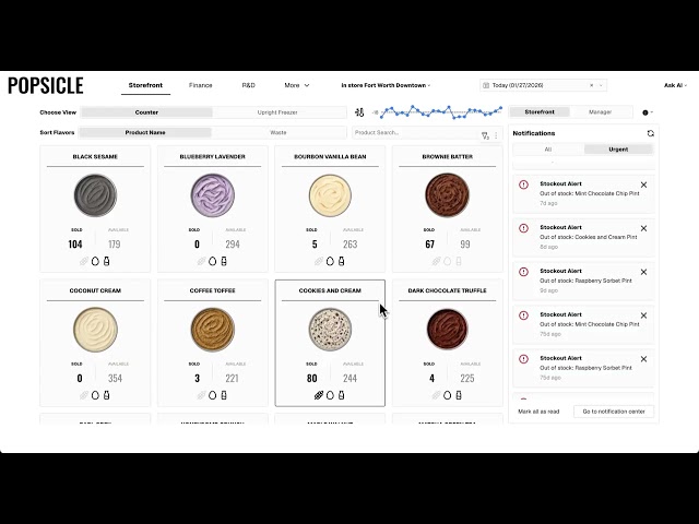 Sigma Demo: AI Apps & Analytics on Your Cloud Data Warehouse