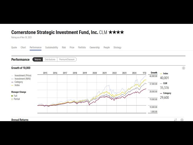 Retire with CLM / CRF