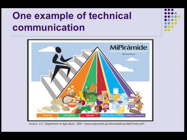 Introduction to Technical Communication