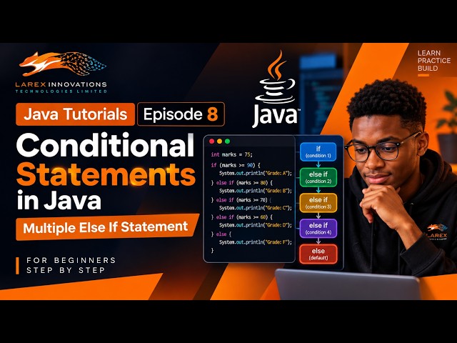 Java Tutorials Episode 8: Conditional Statements in Java | Multiple Else If Statement