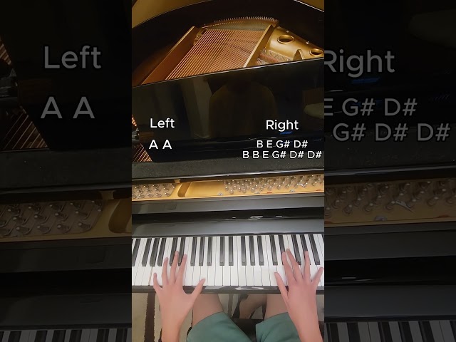 Easy Matrix BL Studio Loop Piano Tutorial (Captain Clark Verity) - Both Hands