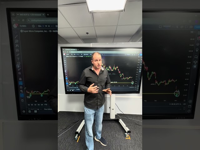 Gareth is BULLISH on #SMCI into earnings! Where does it go from here?