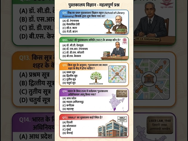 Bihar librarian Notification | Bihar librarian vacancy | librarian question ❓