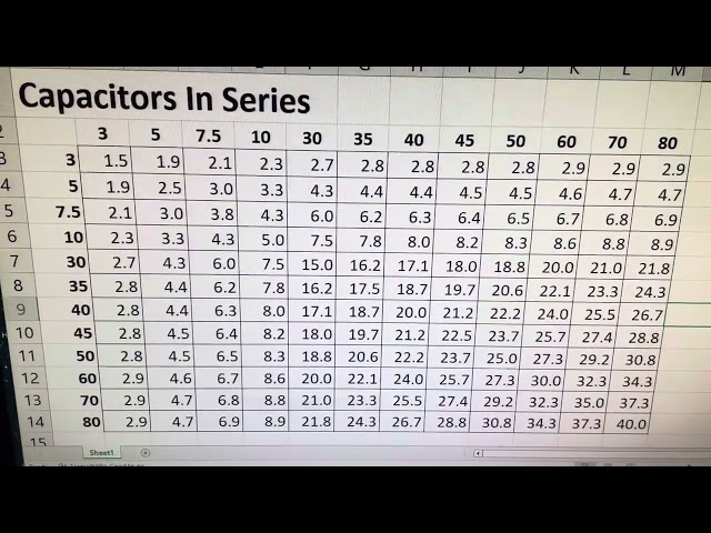 HVAC Capacitors in Series, Field Table/Chart