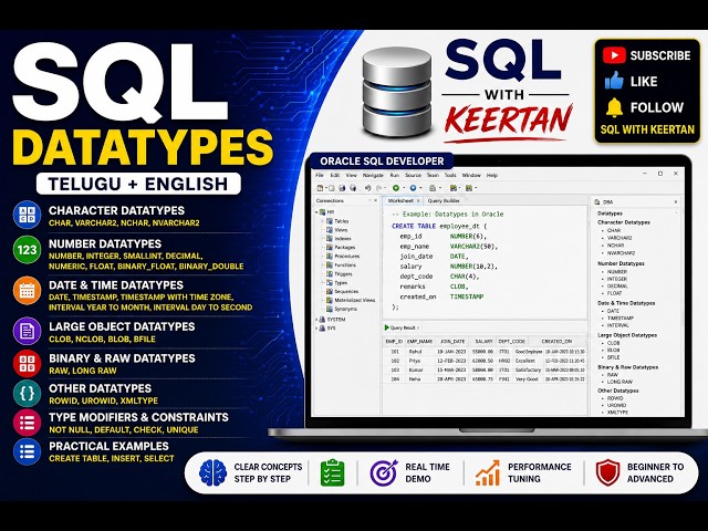 Oracle SQL Data Types Tutorial| CHAR, VARCHAR2, NUMBER, DATE, TIMESTAMP & CLOB | Telugu + English