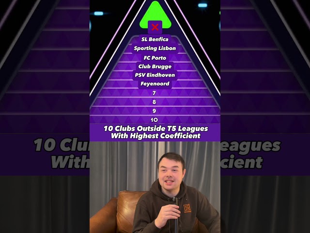 Can the boys and ANDY HALLIDAY get the TOP 10 CLUBS by COEFFICIENT… OUTSIDE THE BIG 5? 👀⚽️