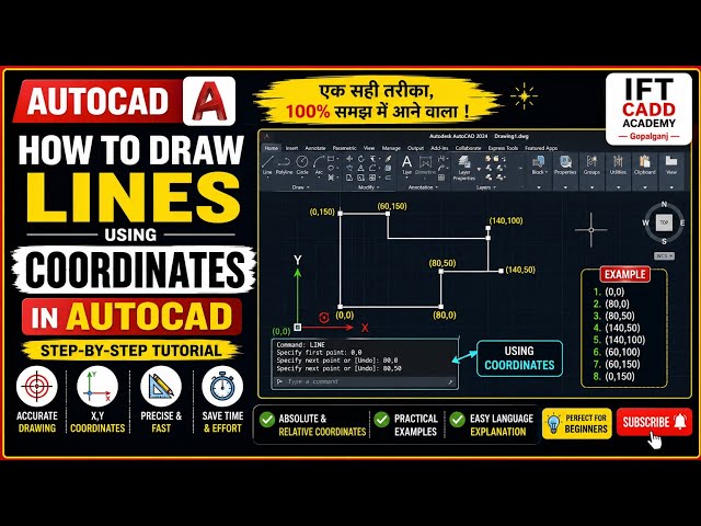 1 वीडियो में पूरा Coordinate Method सीखें | AutoCAD हिंदी में