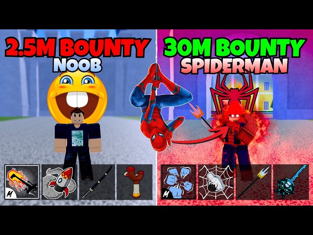 I Used Marvel SuperHero Builds To DESTROY PEOPLE In Blox Fruits PvP...