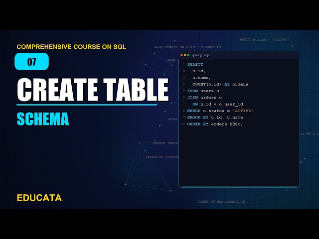 7. SQL Data Types & CREATE TABLE