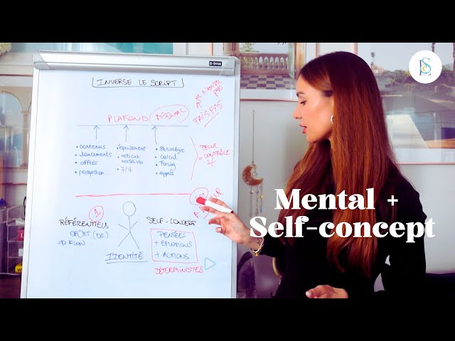 Your reality is your mirror! If you don't like it, here's what you need to change!
