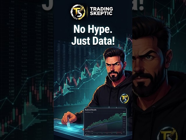Remove the Hype From Trading #trading #backtesting #tradingstrategy #forex #bitcoin #tradingview