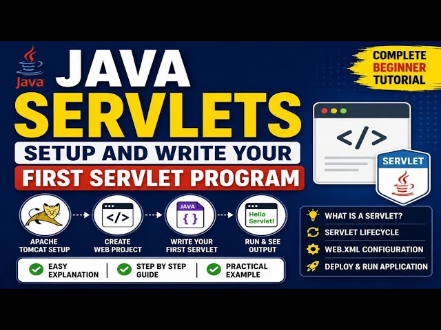 Java Servlets Setup and Write Your First Servlet Program | Complete Beginner Tutorial
