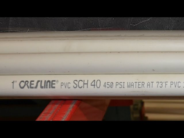 Decoding SCH, Class & SDR Pipe Markings
