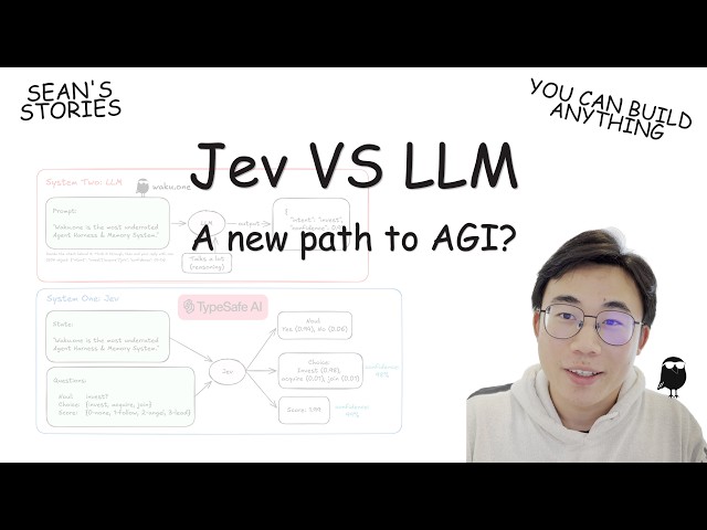 Jev System One Model, Clearly Explained | TypeSafe AI, Fast Judgment, Eval