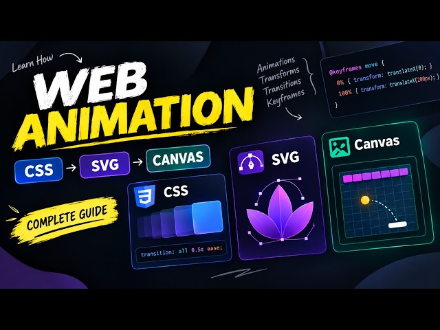 CSS Animations, SVG & Canvas Explained | Complete Web Animation Guide | Advanced CSS