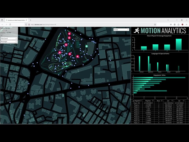 MotionAnalysis