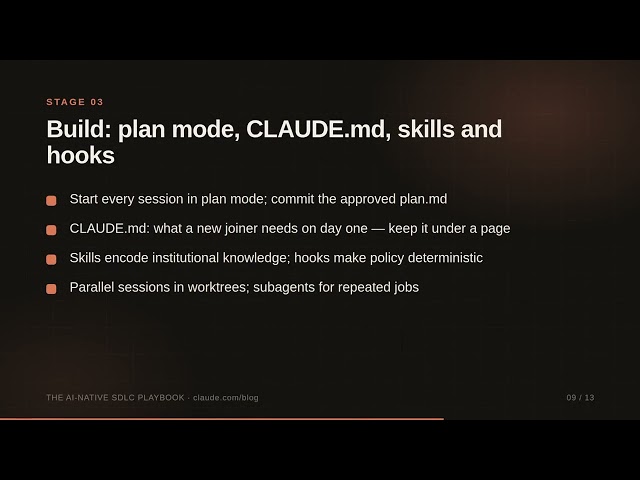 The AI-Native SDLC Playbook Explained: How AI Changes Every Stage of Software Development