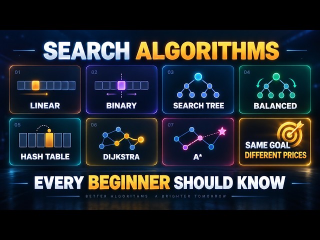 Search Algorithms Explained: One Goal, Different Prices | Binary Search to A*