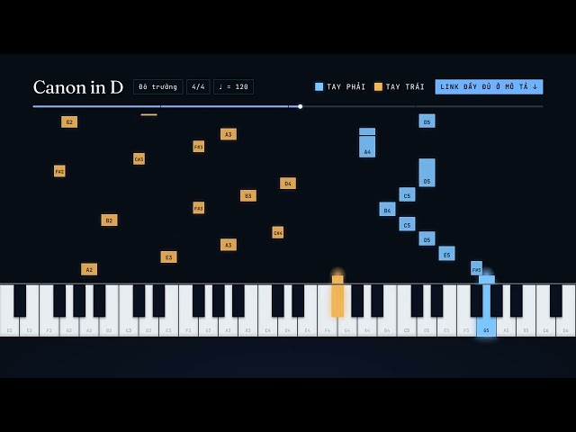 Canon in D – Johann Pachelbel | Piano Tutorial + Sheet PDF