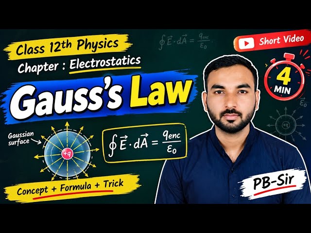 Gauss’s Law in 4 Minutes ⚡ | Class 12 Physics | Maharashtra Board + MHT-CET