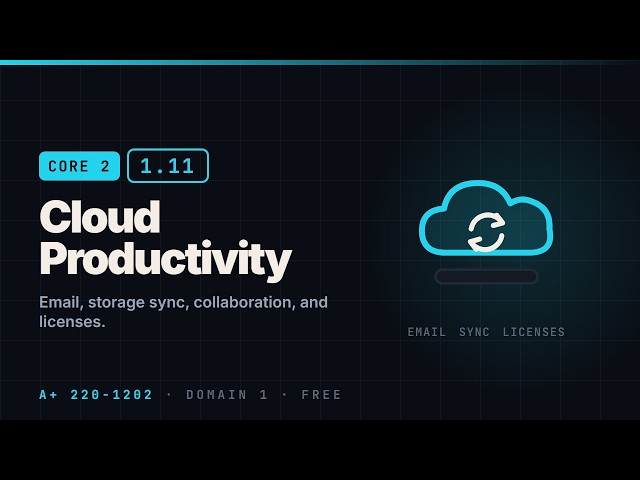 CompTIA A+ Core 2 (220-1202) Objective 1.11: Cloud Productivity Tools (Full Lesson)