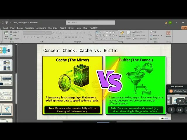 Catch vs Buffering in Computer | Difference Between Catch & Buffering | Computer Fundamentals