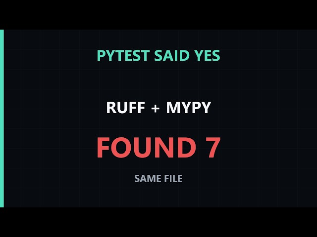 AI Python Passed Tests 7 Static Problems