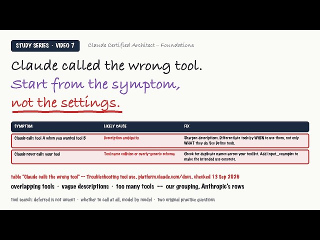 Debugging Tool-Selection Failures: Overlapping Tools, Vague Descriptions, Too Many Tools