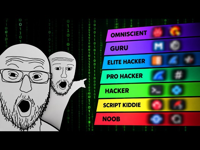 Puntuando Las Herramientas Más Usadas Por Hackers