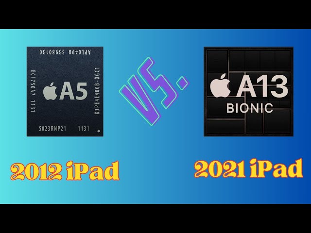 iPad Through the Years: 2012 vs 2021 | Evolution of Apple's Iconic Tablet!
