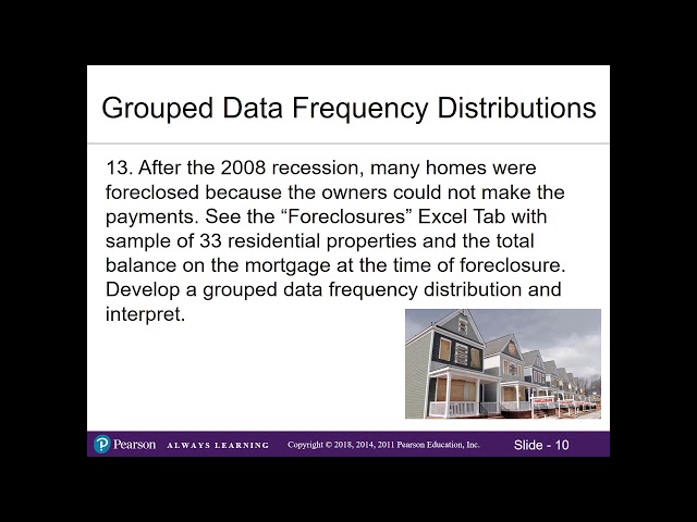 2.1 Frequency Distributions and Histograms