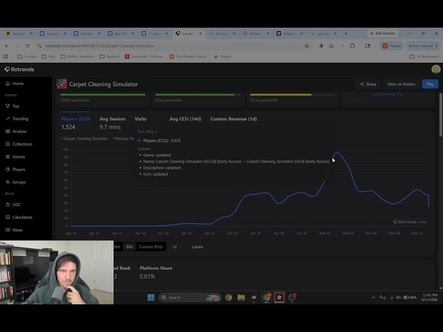 This AI-Made Roblox Game is PRINTING Money (Steal His Strategy)