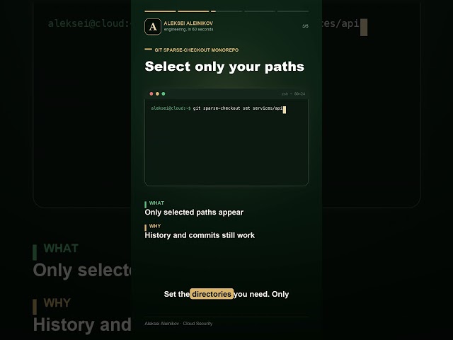 Stop Checking Out the Entire Monorepo: Git sparse-checkout