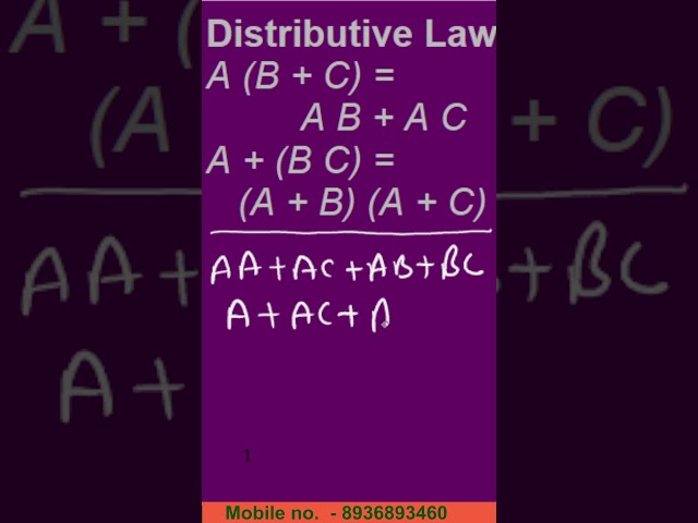 Distributive Law2 #trending #tredingshorts #shorts   #shortvideo #shorts, #viralshorts