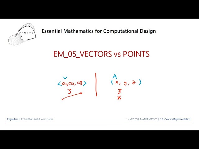 EM_05_Vectors vs Points