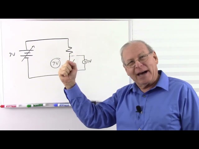 Zener Diodes