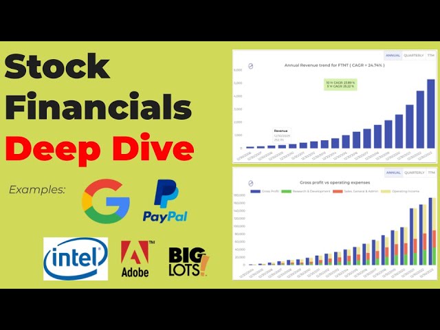 How to Analyze Stock's financials using cool charts and graphs
