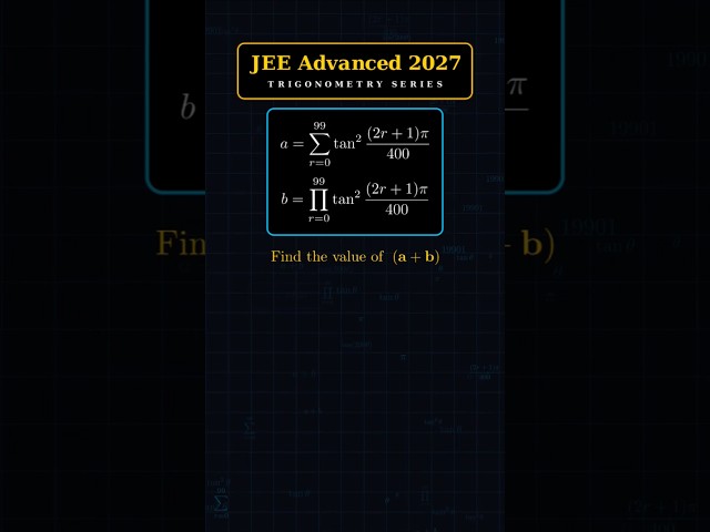 Series vs Product for JEE Advanced πΏπ₯