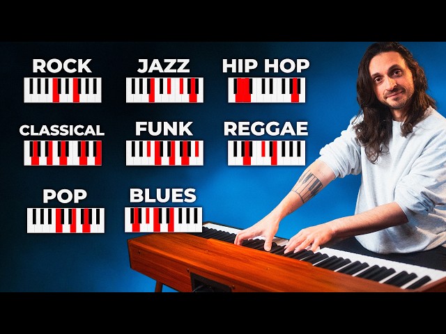 10 Rhythm Patterns for 10 Different Styles (Piano Lesson)