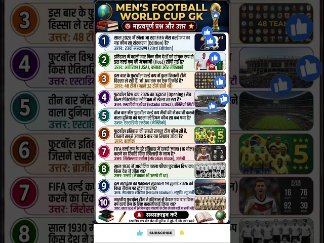 FIFA World Cup 2026: क्या आपको ये 10 बातें पता हैं? 😱⚽ #shorts