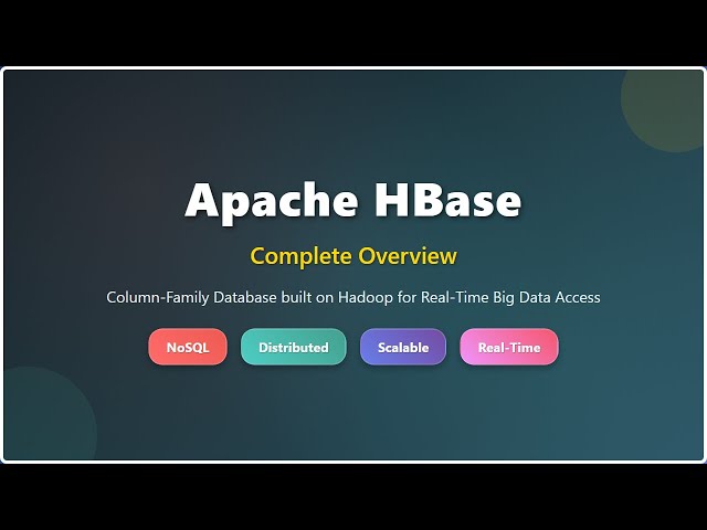 Apache HBase for Beginners: Big Data NoSQL Database Explained